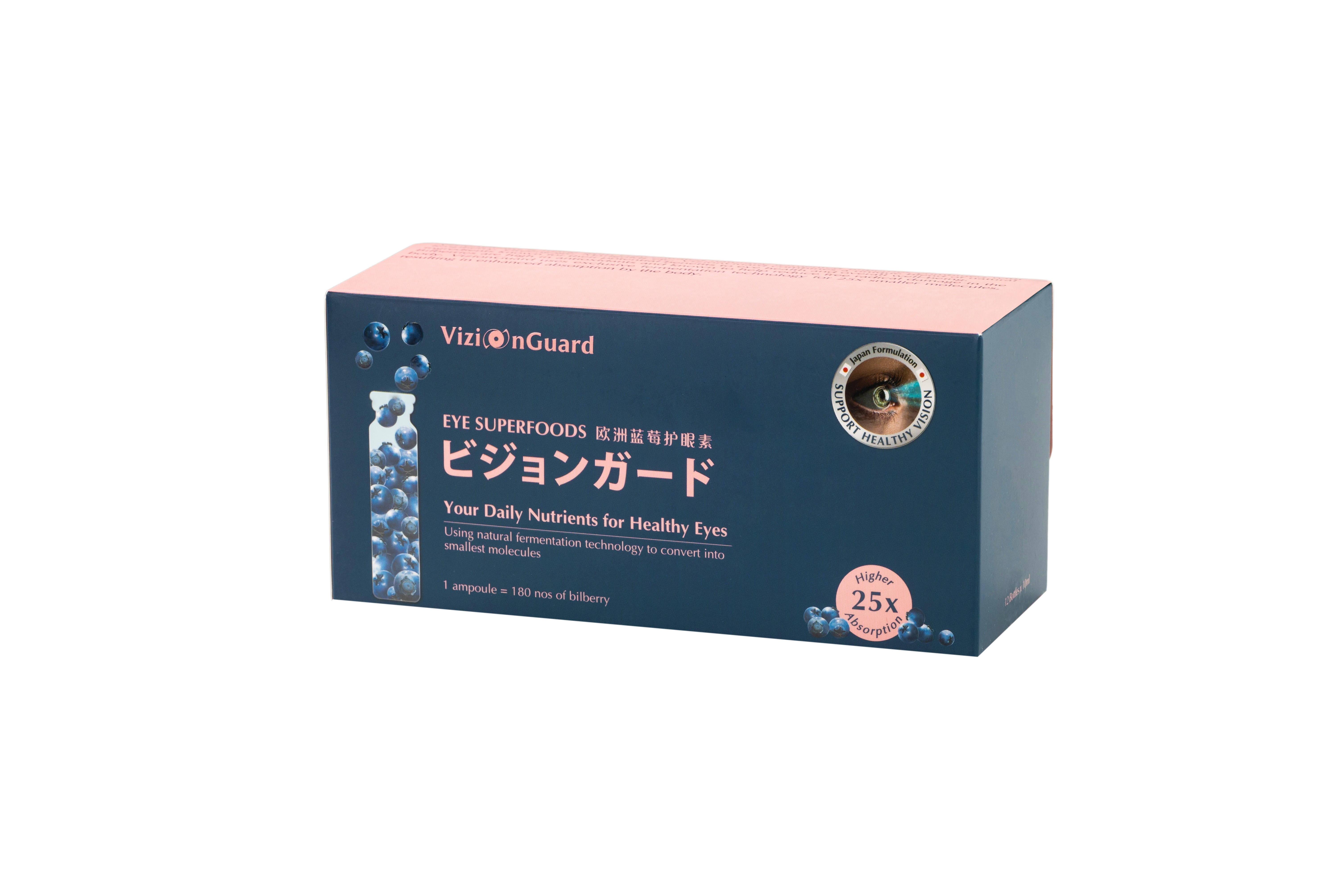VizionGuard Eye Superfoods box